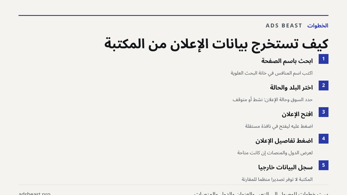 كيف تستخرج بيانات الإعلان من المكتبة. ابحث باسم الصفحة: اكتب اسم المنافس في خانة البحث العلوية; اختر البلد والحالة: حدّد السوق وحالة الإعلان: نشط أو متوقف; افتح الإعلان: اضغط عليه ليفتح في نافذة مستقلة; اضغط تفاصيل الإعلان: لعرض الدول والمنصات إن كانت متاحة; سجّل البيانات خارجياً: المكتبة لا توفر تص