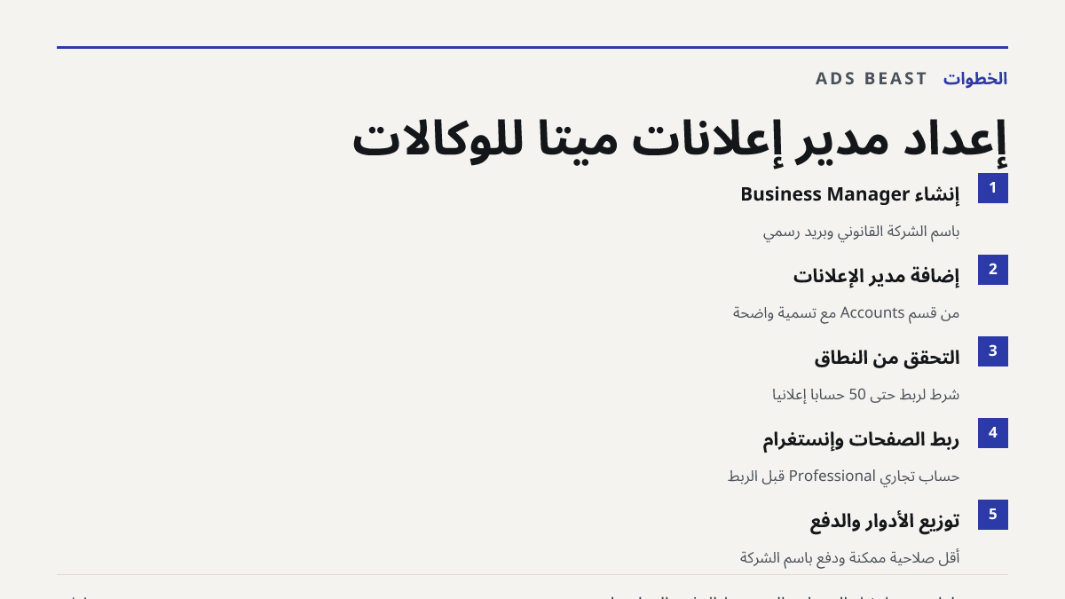 إعداد مدير إعلانات ميتا للوكالات. إنشاء Business Manager: باسم الشركة القانوني وبريد رسمي; إضافة مدير الإعلانات: من قسم Accounts مع تسمية واضحة; التحقق من النطاق: شرط لربط حتى 50 حسابًا إعلانيًا; ربط الصفحات وإنستغرام: حساب تجاري Professional قبل الربط; توزيع الأدوار والدفع: أقل صلاحية ممكنة ودفع با
