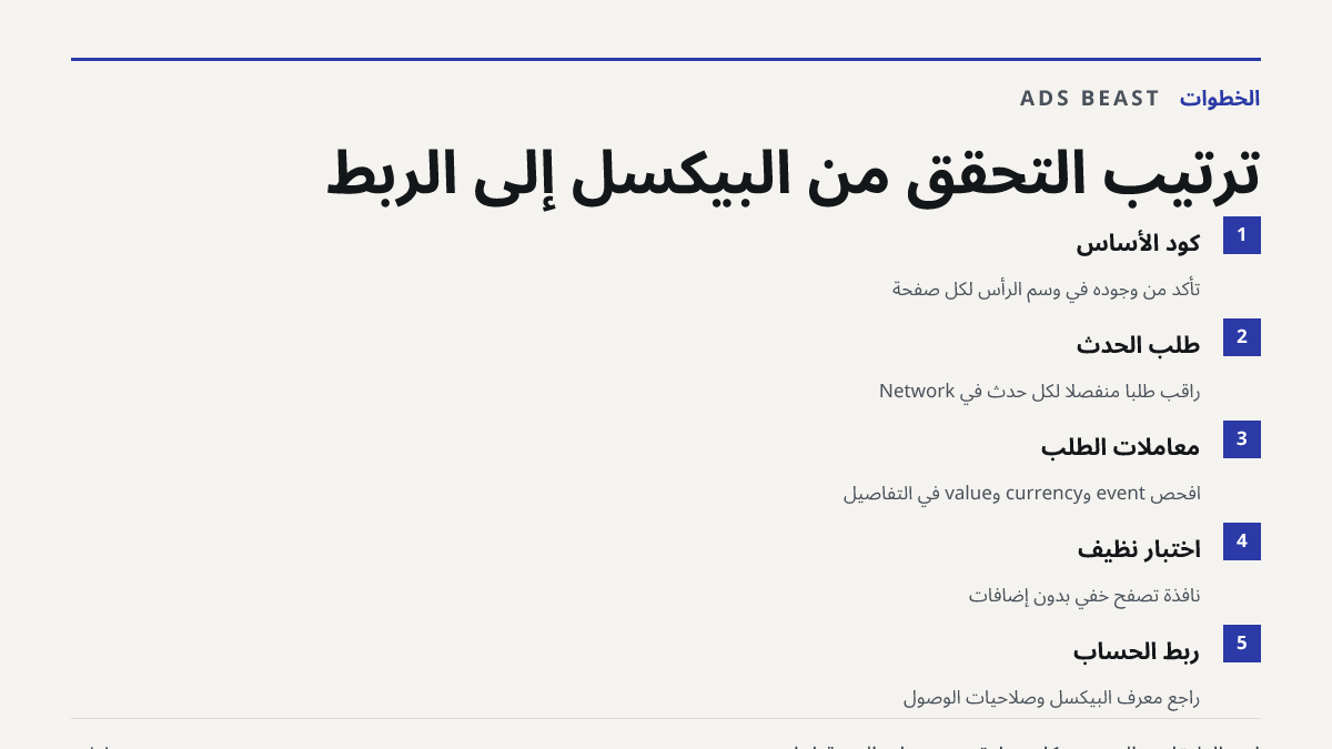 ترتيب التحقق من البيكسل إلى الربط. كود الأساس: تأكد من وجوده في وسم الرأس لكل صفحة; طلب الحدث: راقب طلبًا منفصلًا لكل حدث في Network; معاملات الطلب: افحص event وcurrency وvalue في التفاصيل; اختبار نظيف: نافذة تصفح خفي بدون إضافات; ربط الحساب: راجع معرّف البيكسل وصلاحيات الوصول