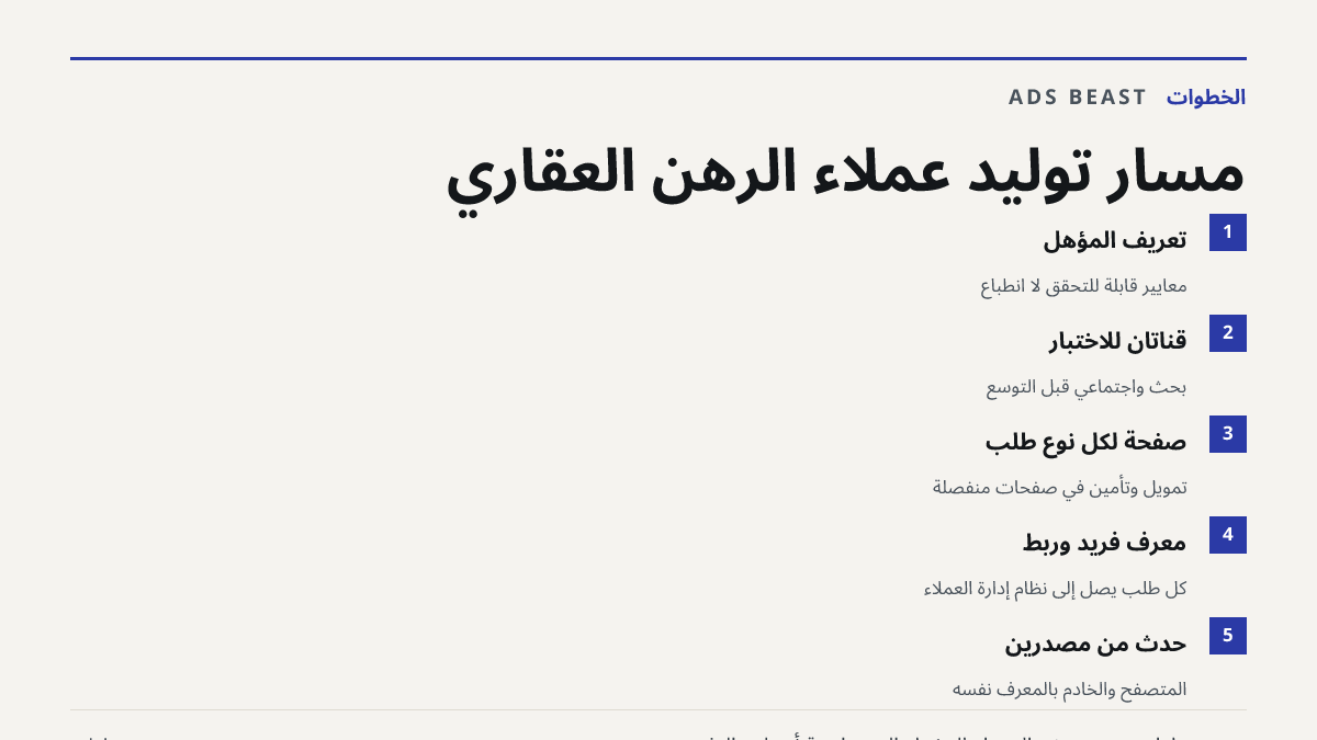 مسار توليد عملاء الرهن العقاري. تعريف المؤهل: معايير قابلة للتحقق لا انطباع; قناتان للاختبار: بحث واجتماعي قبل التوسع; صفحة لكل نوع طلب: تمويل وتأمين في صفحات منفصلة; معرّف فريد وربط: كل طلب يصل إلى نظام إدارة العملاء; حدث من مصدرين: المتصفح والخادم بالمعرّف نفسه