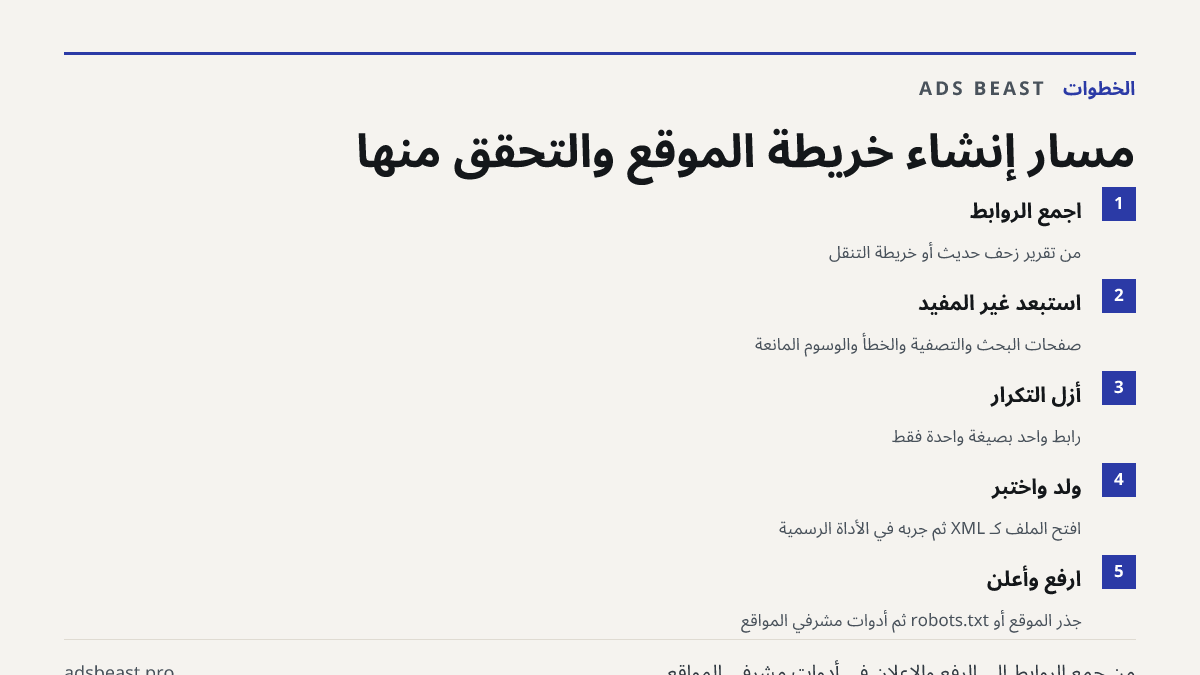 مسار إنشاء خريطة الموقع والتحقق منها. اجمع الروابط: من تقرير زحف حديث أو خريطة التنقل; استبعد غير المفيد: صفحات البحث والتصفية والخطأ والوسوم المانعة; أزل التكرار: رابط واحد بصيغة واحدة فقط; ولّد واختبر: افتح الملف كـ XML ثم جرّبه في الأداة الرسمية; ارفع وأعلن: جذر الموقع أو robots.txt ثم أدوات مشرف