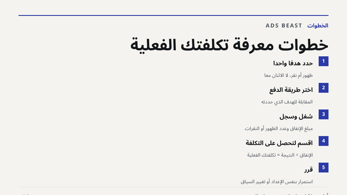 خطوات معرفة تكلفتك الفعلية. حدّد هدفاً واحداً: ظهور أم نقر، لا الاثنان معاً; اختر طريقة الدفع: المقابلة للهدف الذي حددته; شغّل وسجّل: مبلغ الإنفاق وعدد الظهور أو النقرات; اقسم لتحصل على التكلفة: الإنفاق ÷ النتيجة = تكلفتك الفعلية; قرّر: استمرار بنفس الإعداد أو تغيير السياق