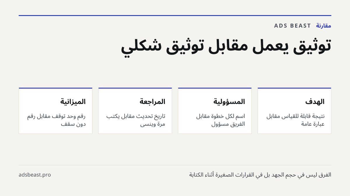 توثيق يعمل مقابل توثيق شكلي. الهدف: نتيجة قابلة للقياس مقابل عبارة عامة; المسؤولية: اسم لكل خطوة مقابل الفريق مسؤول; المراجعة: تاريخ تحديث مقابل يُكتب مرة وينسى; الميزانية: رقم وحد توقف مقابل رقم دون سقف; المكان: مستند واحد مقابل ملفات متفرقة