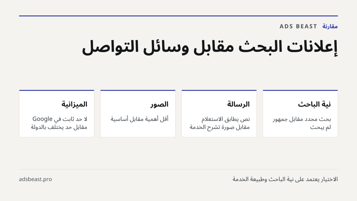 إعلانات البحث مقابل وسائل التواصل. نية الباحث: بحث محدد مقابل جمهور لم يبحث; الرسالة: نص يطابق الاستعلام مقابل صورة تشرح الخدمة; الصور: أقل أهمية مقابل أساسية; الميزانية: لا حد ثابت في Google مقابل حد يختلف بالدولة