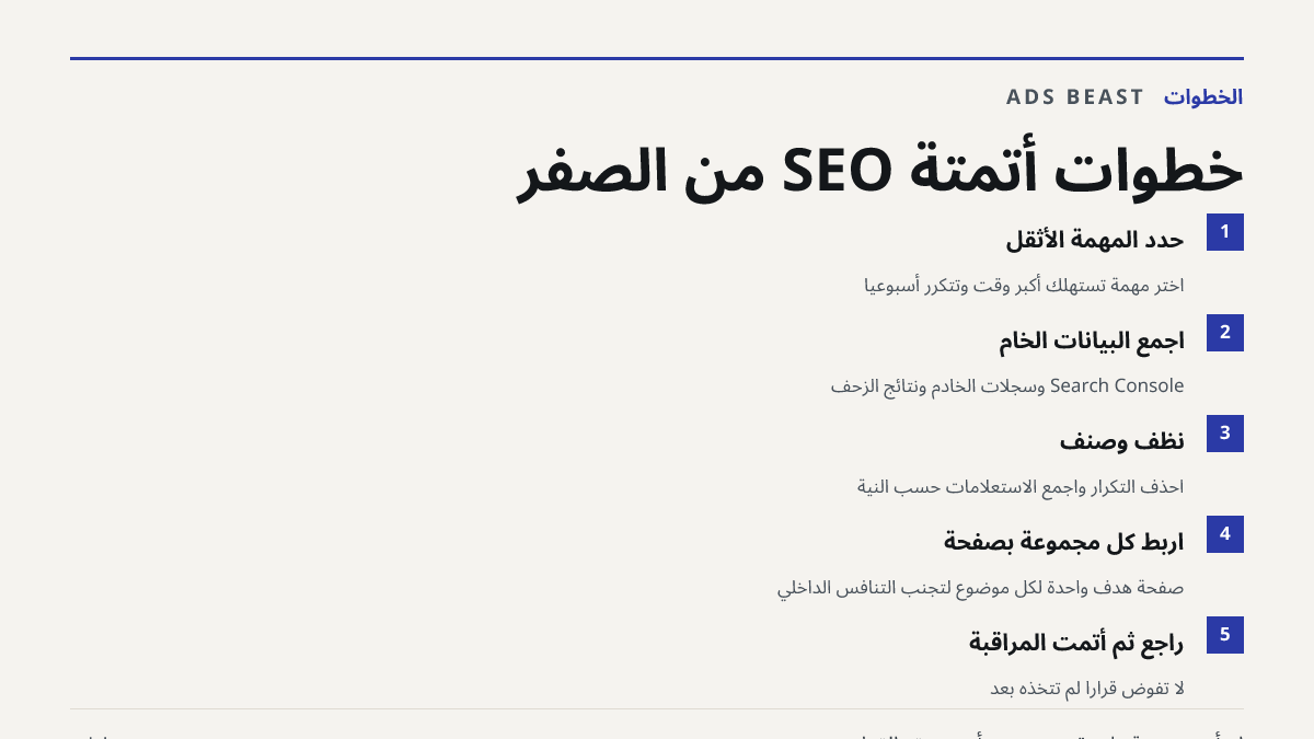 خطوات أتمتة SEO من الصفر. حدد المهمة الأثقل: اختر مهمة تستهلك أكبر وقت وتتكرر أسبوعياً; اجمع البيانات الخام: Search Console وسجلات الخادم ونتائج الزحف; نظّف وصنّف: احذف التكرار واجمع الاستعلامات حسب النية; اربط كل مجموعة بصفحة: صفحة هدف واحدة لكل موضوع لتجنب التنافس الداخلي; راجع ثم أتمت المراقبة: ل