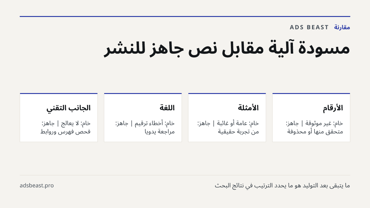 مسودة آلية مقابل نص جاهز للنشر. الأرقام: خام: غير موثوقة | جاهز: مُتحقق منها أو محذوفة; الأمثلة: خام: عامة أو غائبة | جاهز: من تجربة حقيقية; اللغة: خام: أخطاء ترقيم | جاهز: مراجعة يدويًا; الجانب التقني: خام: لا يُعالج | جاهز: فحص فهرس وروابط
