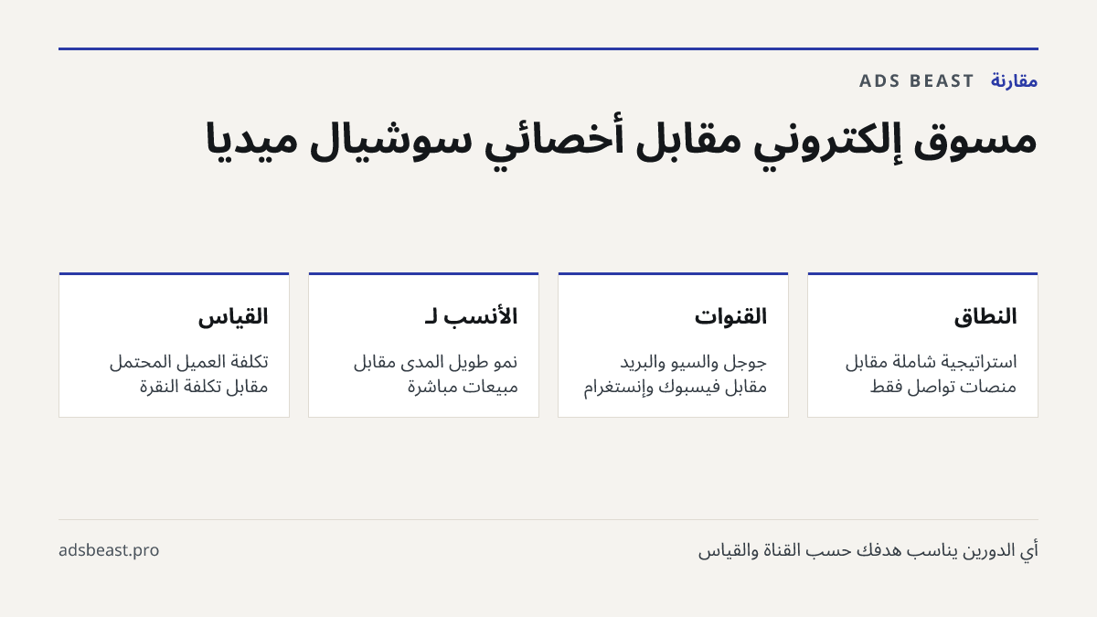 مسوق إلكتروني مقابل أخصائي سوشيال ميديا. النطاق: استراتيجية شاملة مقابل منصات تواصل فقط; القنوات: جوجل والسيو والبريد مقابل فيسبوك وإنستغرام; الأنسب لـ: نمو طويل المدى مقابل مبيعات مباشرة; القياس: تكلفة العميل المحتمل مقابل تكلفة النقرة