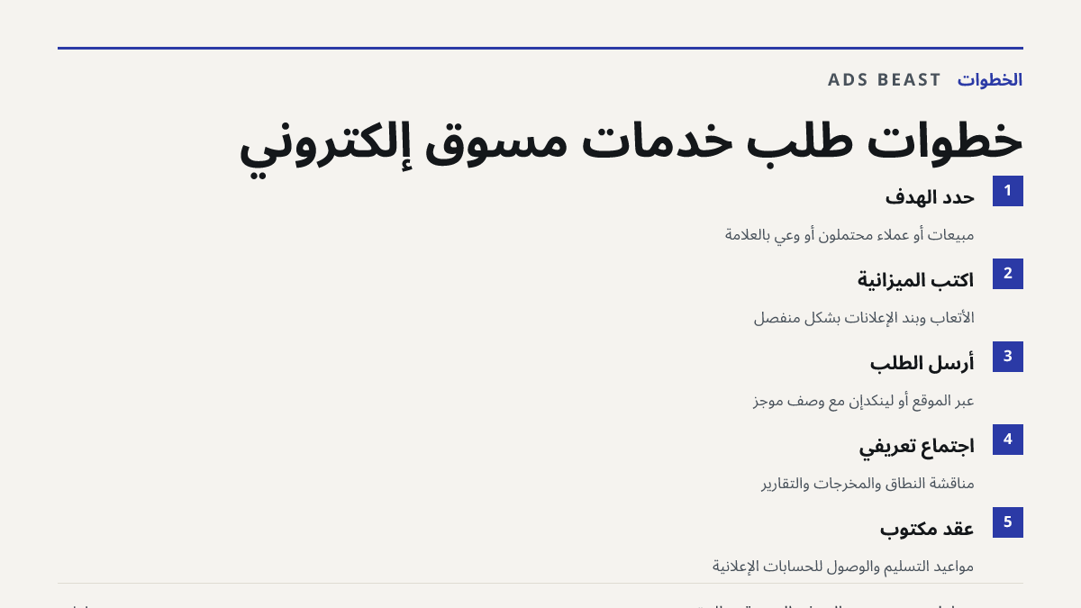 خطوات طلب خدمات مسوق إلكتروني. حدد الهدف: مبيعات أو عملاء محتملون أو وعي بالعلامة; اكتب الميزانية: الأتعاب وبند الإعلانات بشكل منفصل; أرسل الطلب: عبر الموقع أو لينكدإن مع وصف موجز; اجتماع تعريفي: مناقشة النطاق والمخرجات والتقارير; عقد مكتوب: مواعيد التسليم والوصول للحسابات الإعلانية