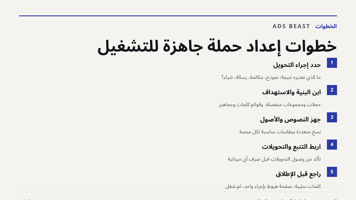 خطوات إعداد حملة جاهزة للتشغيل. حدد إجراء التحويل: ما الذي نعتبره نتيجة: نموذج، مكالمة، رسالة، شراء؟; ابنِ البنية والاستهداف: حملات ومجموعات منفصلة، وقوائم كلمات وجماهير; جهّز النصوص والأصول: نسخ متعددة بمقاسات مناسبة لكل منصة; اربط التتبع والتحويلات: تأكد من وصول التحويلات قبل صرف أي ميزانية; راجع 