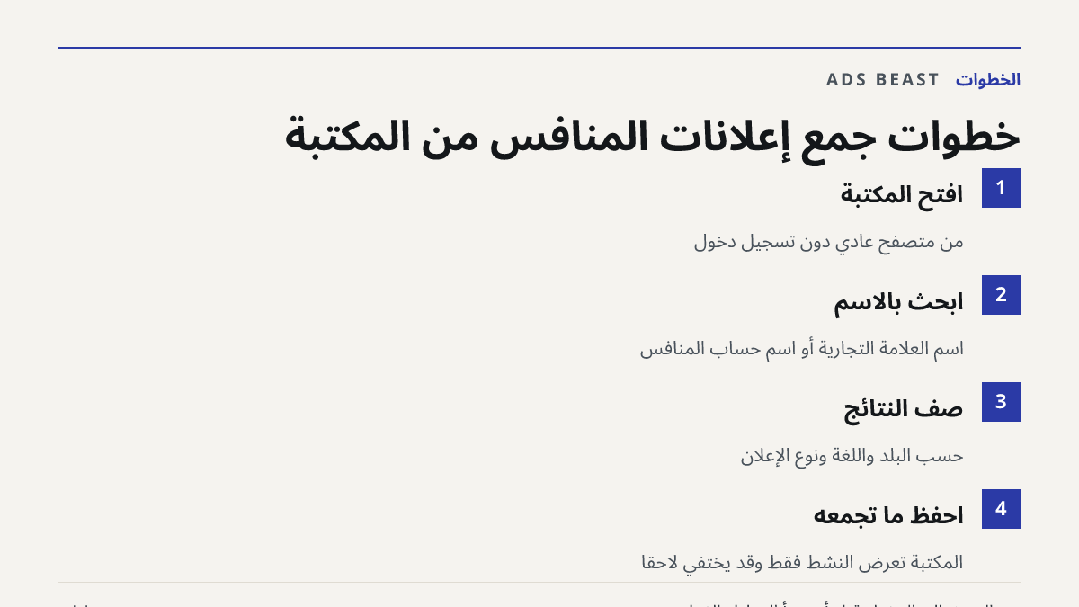 خطوات جمع إعلانات المنافس من المكتبة. افتح المكتبة: من متصفح عادي دون تسجيل دخول; ابحث بالاسم: اسم العلامة التجارية أو اسم حساب المنافس; صفِّ النتائج: حسب البلد واللغة ونوع الإعلان; احفظ ما تجمعه: المكتبة تعرض النشط فقط وقد يختفي لاحقاً