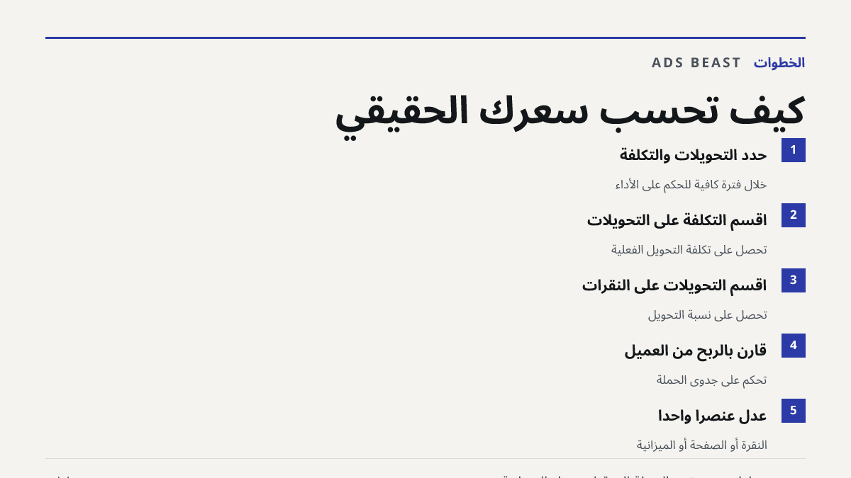 كيف تحسب سعرك الحقيقي. حدد التحويلات والتكلفة: خلال فترة كافية للحكم على الأداء; اقسم التكلفة على التحويلات: تحصل على تكلفة التحويل الفعلية; اقسم التحويلات على النقرات: تحصل على نسبة التحويل; قارن بالربح من العميل: تحكم على جدوى الحملة; عدّل عنصرًا واحدًا: النقرة أو الصفحة أو الميزانية