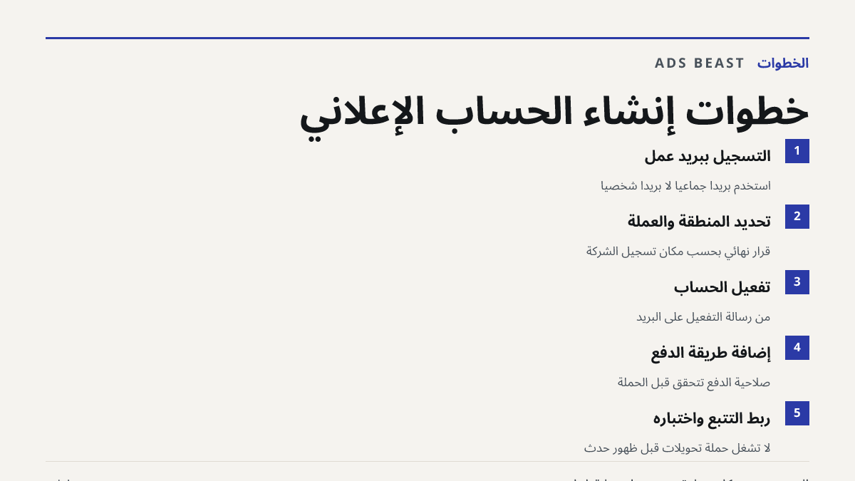 خطوات إنشاء الحساب الإعلاني. التسجيل ببريد عمل: استخدم بريدًا جماعيًا لا بريدًا شخصيًا; تحديد المنطقة والعملة: قرار نهائي بحسب مكان تسجيل الشركة; تفعيل الحساب: من رسالة التفعيل على البريد; إضافة طريقة الدفع: صلاحية الدفع تُتحقق قبل الحملة; ربط التتبع واختباره: لا تشغّل حملة تحويلات قبل ظهور حدث