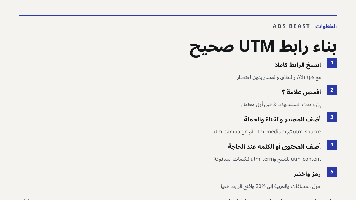 بناء رابط UTM صحيح. انسخ الرابط كاملًا: مع https:// والنطاق والمسار بدون اختصار; افحص علامة ؟: إن وُجدت، استبدلها بـ & قبل أول معامل; أضف المصدر والقناة والحملة: utm_source ثم utm_medium ثم utm_campaign; أضف المحتوى أو الكلمة عند الحاجة: utm_content للنسخ وutm_term للكلمات المدفوعة; رمّز واختبر: حوّ