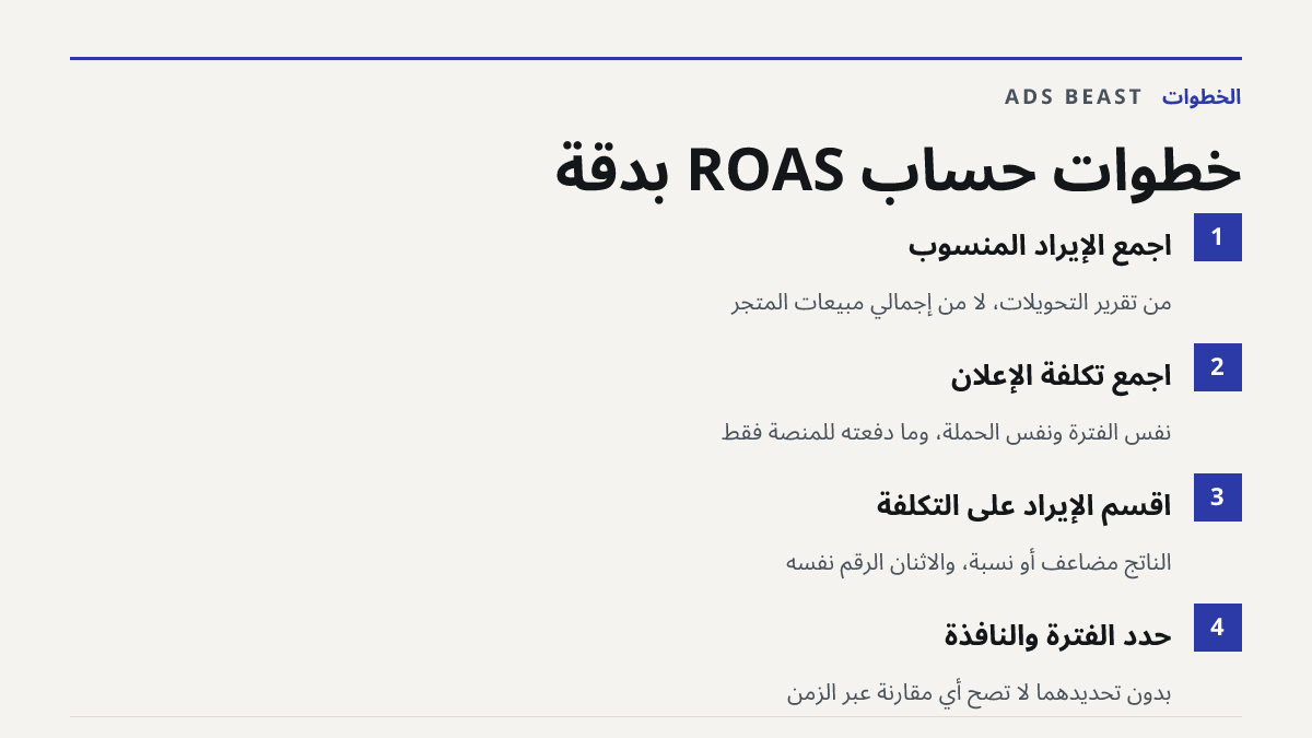 خطوات حساب ROAS بدقة. اجمع الإيراد المنسوب: من تقرير التحويلات، لا من إجمالي مبيعات المتجر; اجمع تكلفة الإعلان: نفس الفترة ونفس الحملة، وما دفعته للمنصة فقط; اقسم الإيراد على التكلفة: الناتج مضاعف أو نسبة، والاثنان الرقم نفسه; حدد الفترة والنافذة: بدون تحديدهما لا تصح أي مقارنة عبر الزمن