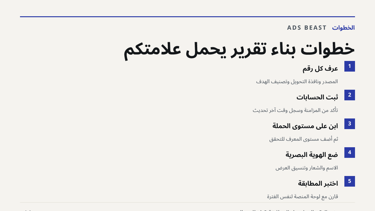 خطوات بناء تقرير يحمل علامتكم. عرّف كل رقم: المصدر ونافذة التحويل وتصنيف الهدف; ثبّت الحسابات: تأكد من المزامنة وسجّل وقت آخر تحديث; ابنِ على مستوى الحملة: ثم أضف مستوى المعرّف للتحقق; ضع الهوية البصرية: الاسم والشعار وتنسيق العرض; اختبر المطابقة: قارن مع لوحة المنصة لنفس الفترة