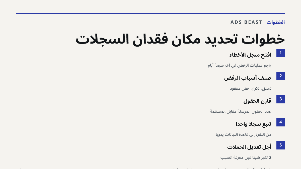خطوات تحديد مكان فقدان السجلات. افتح سجل الأخطاء: راجع عمليات الرفض في آخر سبعة أيام; صنّف أسباب الرفض: تحقق، تكرار، حقل مفقود; قارن الحقول: عدد الحقول المرسلة مقابل المستلمة; تتبّع سجلًا واحدًا: من النقرة إلى قاعدة البيانات يدويًا; أجّل تعديل الحملات: لا تغيّر شيئًا قبل معرفة السبب