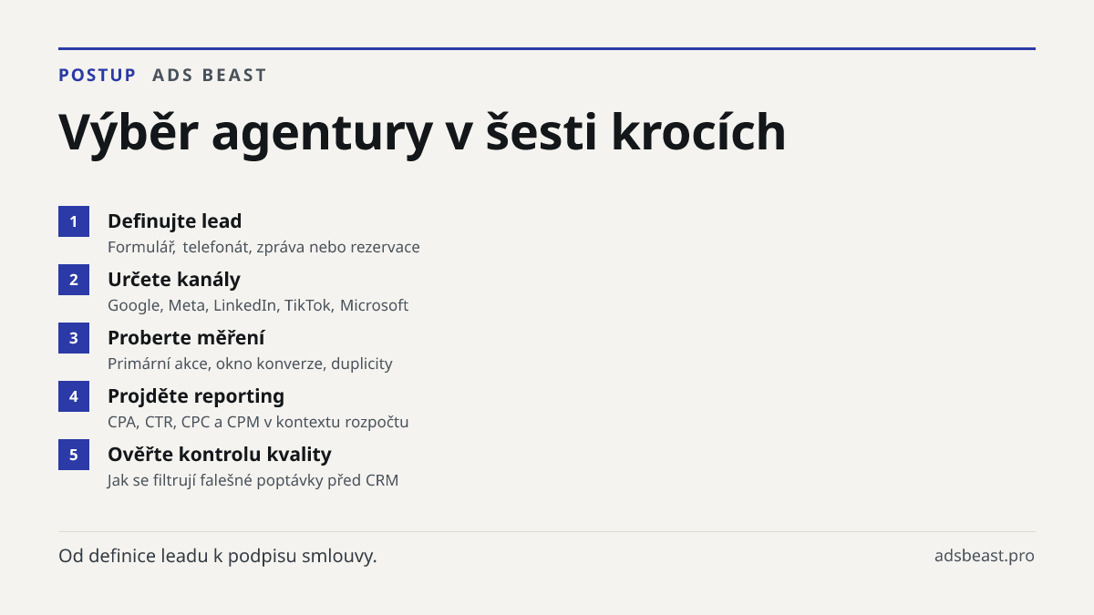 Výběr agentury v šesti krocích. Definujte lead: Formulář, telefonát, zpráva nebo rezervace; Určete kanály: Google, Meta, LinkedIn, TikTok, Microsoft; Proberte měření: Primární akce, okno konverze, duplicity; Projděte reporting: CPA, CTR, CPC a CPM v kontextu rozpočtu; Ověřte kontrolu kvality: Jak se
