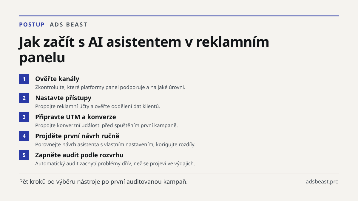 Jak začít s AI asistentem v reklamním panelu. Ověřte kanály: Zkontrolujte, které platformy panel podporuje a na jaké úrovni.; Nastavte přístupy: Propojte reklamní účty a ověřte oddělení dat klientů.; Připravte UTM a konverze: Propojte konverzní události před spuštěním první kampaně.; Projděte první 