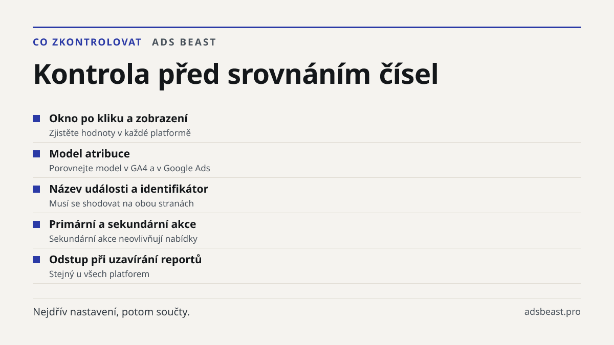 Kontrola před srovnáním čísel. Okno po kliku a zobrazení: Zjistěte hodnoty v každé platformě; Model atribuce: Porovnejte model v GA4 a v Google Ads; Název události a identifikátor: Musí se shodovat na obou stranách; Primární a sekundární akce: Sekundární akce neovlivňují nabídky; Odstup při uzavírán