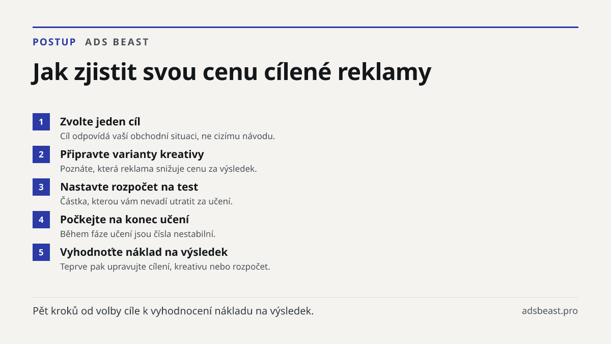 Jak zjistit svou cenu cílené reklamy. Zvolte jeden cíl: Cíl odpovídá vaší obchodní situaci, ne cizímu návodu.; Připravte varianty kreativy: Poznáte, která reklama snižuje cenu za výsledek.; Nastavte rozpočet na test: Částka, kterou vám nevadí utratit za učení.; Počkejte na konec učení: Během fáze uč