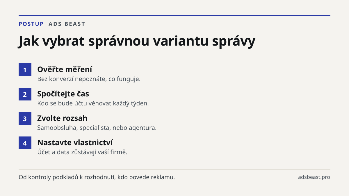 Jak vybrat správnou variantu správy. Ověřte měření: Bez konverzí nepoznáte, co funguje.; Spočítejte čas: Kdo se bude účtu věnovat každý týden.; Zvolte rozsah: Samoobsluha, specialista, nebo agentura.; Nastavte vlastnictví: Účet a data zůstávají vaší firmě.
