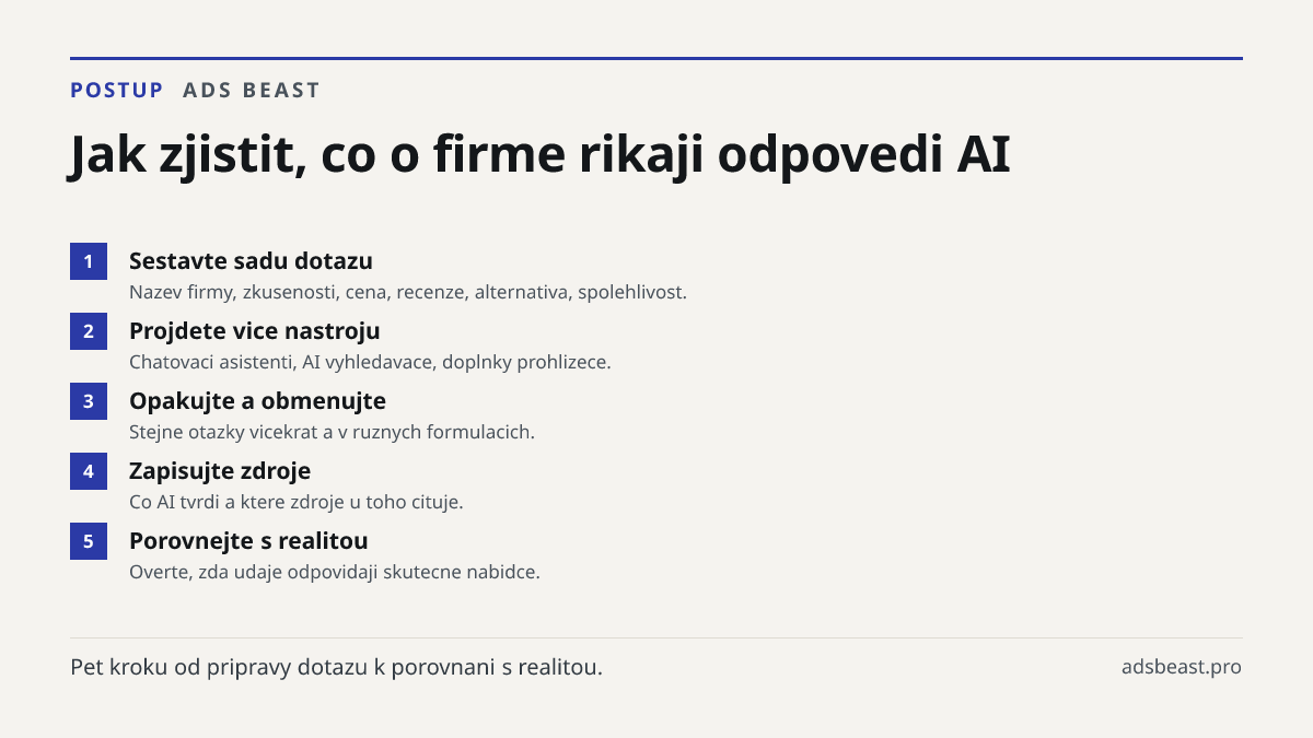 Jak zjistit, co o firme rikaji odpovedi AI. Sestavte sadu dotazu: Nazev firmy, zkusenosti, cena, recenze, alternativa, spolehlivost.; Projdete vice nastroju: Chatovaci asistenti, AI vyhledavace, doplnky prohlizece.; Opakujte a obmenujte: Stejne otazky vicekrat a v ruznych formulacich.; Zapisujte zdr