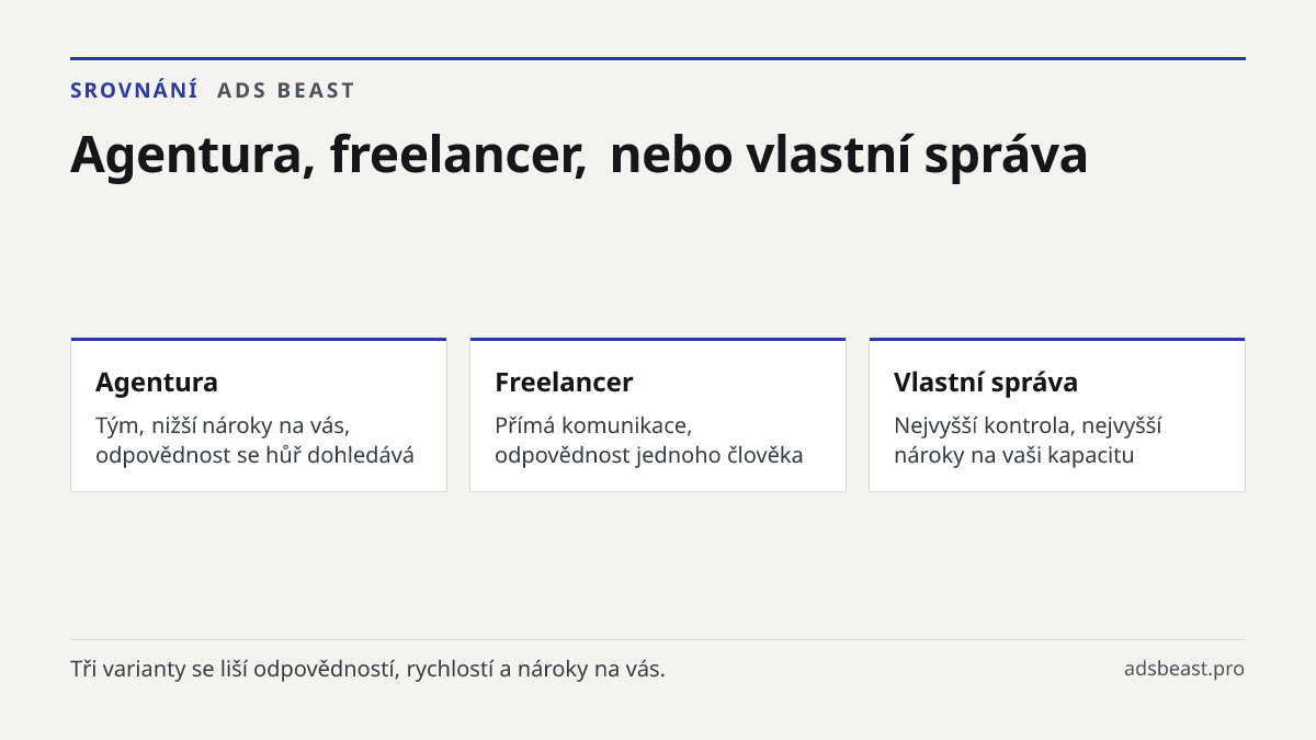 Agentura, freelancer, nebo vlastní správa. Agentura: Tým, nižší nároky na vás, odpovědnost se hůř dohledává; Freelancer: Přímá komunikace, odpovědnost jednoho člověka; Vlastní správa: Nejvyšší kontrola, nejvyšší nároky na vaši kapacitu