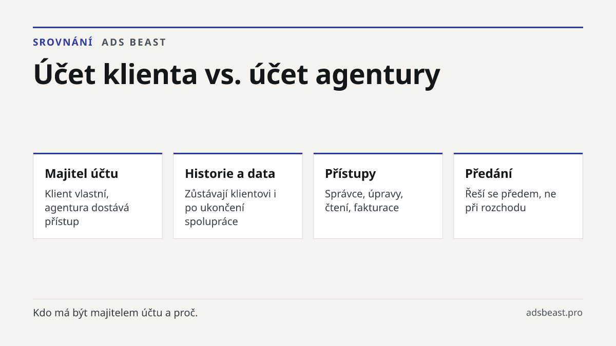 Účet klienta vs. účet agentury. Majitel účtu: Klient vlastní, agentura dostává přístup; Historie a data: Zůstávají klientovi i po ukončení spolupráce; Přístupy: Správce, úpravy, čtení, fakturace; Předání: Řeší se předem, ne při rozchodu