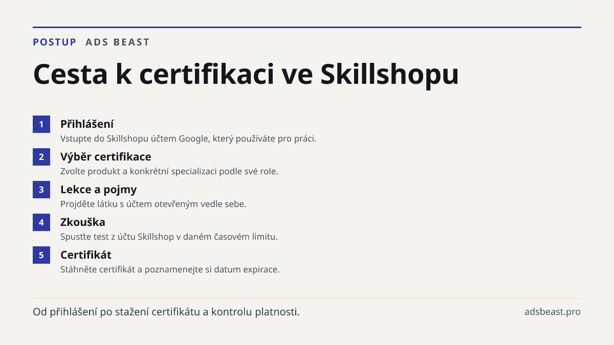 Cesta k certifikaci ve Skillshopu. Přihlášení: Vstupte do Skillshopu účtem Google, který používáte pro práci.; Výběr certifikace: Zvolte produkt a konkrétní specializaci podle své role.; Lekce a pojmy: Projděte látku s účtem otevřeným vedle sebe.; Zkouška: Spusťte test z účtu Skillshop v daném časov
