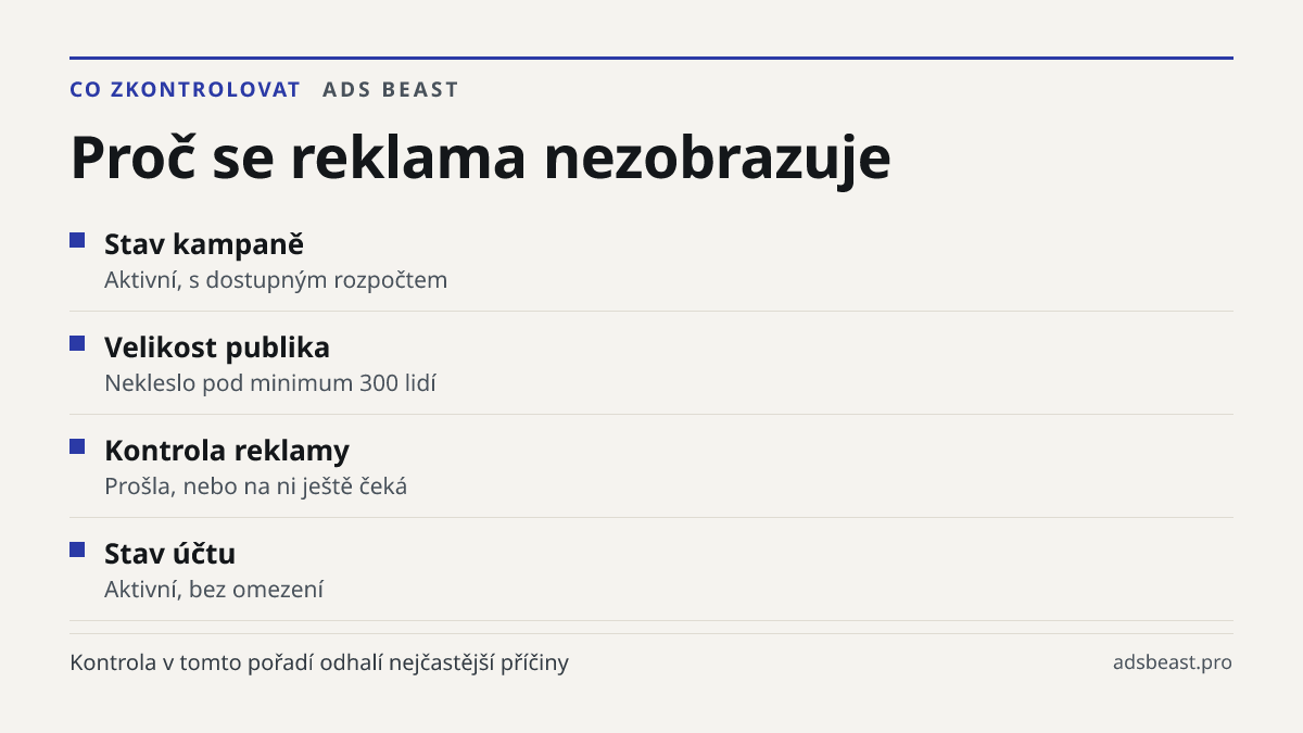 Proč se reklama nezobrazuje. Stav kampaně: Aktivní, s dostupným rozpočtem; Velikost publika: Nekleslo pod minimum 300 lidí; Kontrola reklamy: Prošla, nebo na ni ještě čeká; Stav účtu: Aktivní, bez omezení
