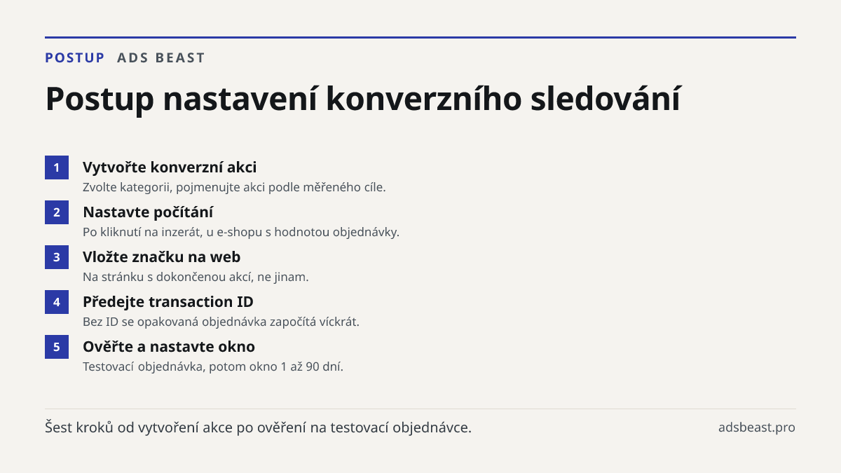 Postup nastavení konverzního sledování. Vytvořte konverzní akci: Zvolte kategorii, pojmenujte akci podle měřeného cíle.; Nastavte počítání: Po kliknutí na inzerát, u e-shopu s hodnotou objednávky.; Vložte značku na web: Na stránku s dokončenou akcí, ne jinam.; Předejte transaction ID: Bez ID se opak