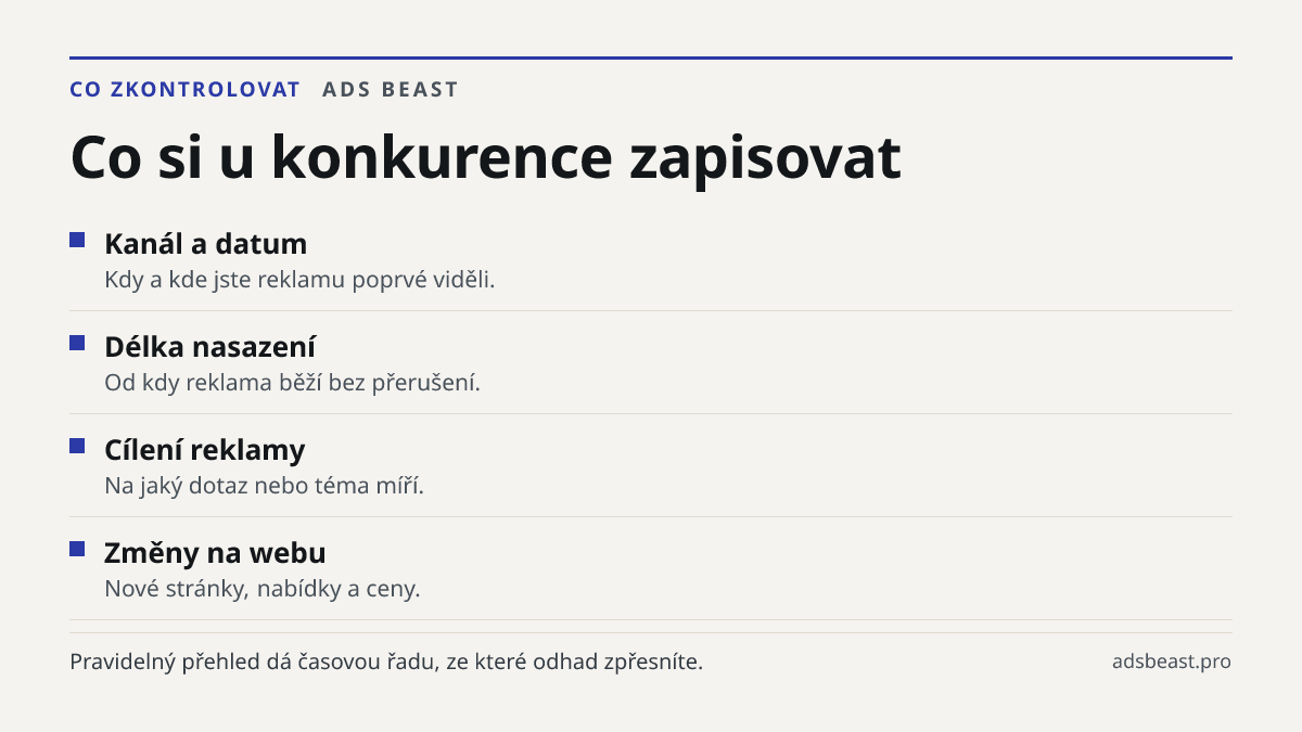 Co si u konkurence zapisovat. Kanál a datum: Kdy a kde jste reklamu poprvé viděli.; Délka nasazení: Od kdy reklama běží bez přerušení.; Cílení reklamy: Na jaký dotaz nebo téma míří.; Změny na webu: Nové stránky, nabídky a ceny.
