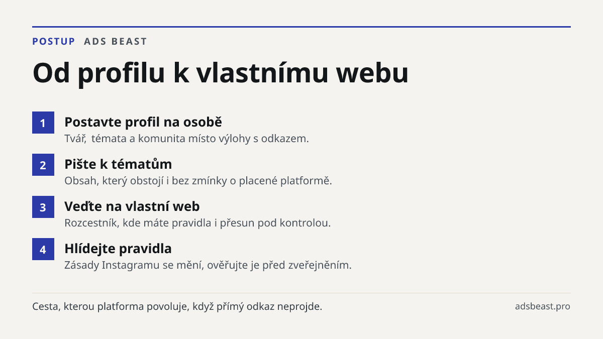 Od profilu k vlastnímu webu. Postavte profil na osobě: Tvář, témata a komunita místo výlohy s odkazem.; Pište k tématům: Obsah, který obstojí i bez zmínky o placené platformě.; Veďte na vlastní web: Rozcestník, kde máte pravidla i přesun pod kontrolou.; Hlídejte pravidla: Zásady Instagramu se mění, 