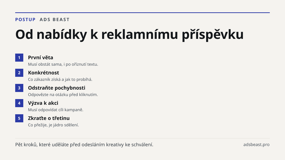 Od nabídky k reklamnímu příspěvku. První věta: Musí obstát sama, i po oříznutí textu.; Konkrétnost: Co zákazník získá a jak to probíhá.; Odstraňte pochybnosti: Odpovězte na otázku před kliknutím.; Výzva k akci: Musí odpovídat cíli kampaně.; Zkraťte o třetinu: Co přežije, je jádro sdělení.