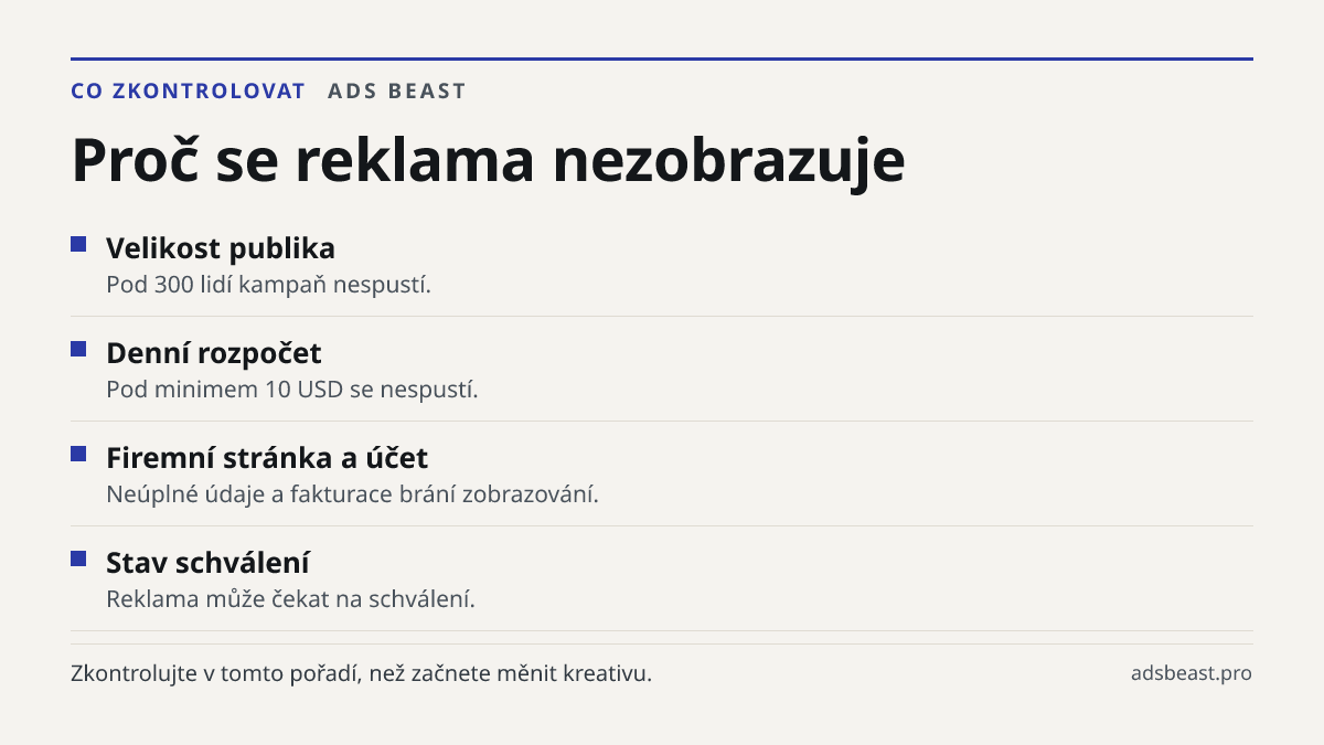 Proč se reklama nezobrazuje. Velikost publika: Pod 300 lidí kampaň nespustí.; Denní rozpočet: Pod minimem 10 USD se nespustí.; Firemní stránka a účet: Neúplné údaje a fakturace brání zobrazování.; Stav schválení: Reklama může čekat na schválení.
