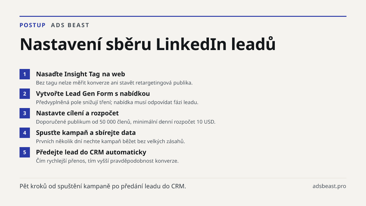 Nastavení sběru LinkedIn leadů. Nasaďte Insight Tag na web: Bez tagu nelze měřit konverze ani stavět retargetingová publika.; Vytvořte Lead Gen Form s nabídkou: Předvyplněná pole snižují tření; nabídka musí odpovídat fázi leadu.; Nastavte cílení a rozpočet: Doporučené publikum od 50 000 členů, minim