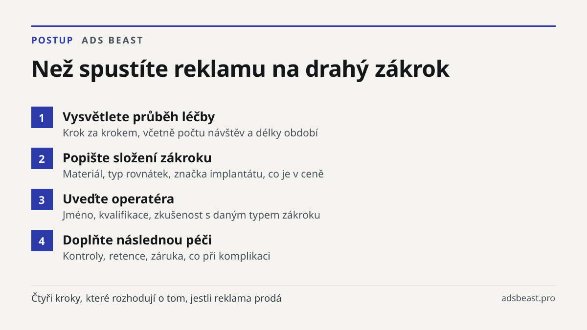 Než spustíte reklamu na drahý zákrok. Vysvětlete průběh léčby: Krok za krokem, včetně počtu návštěv a délky období; Popište složení zákroku: Materiál, typ rovnátek, značka implantátu, co je v ceně; Uveďte operatéra: Jméno, kvalifikace, zkušenost s daným typem zákroku; Doplňte následnou péči: Kontrol