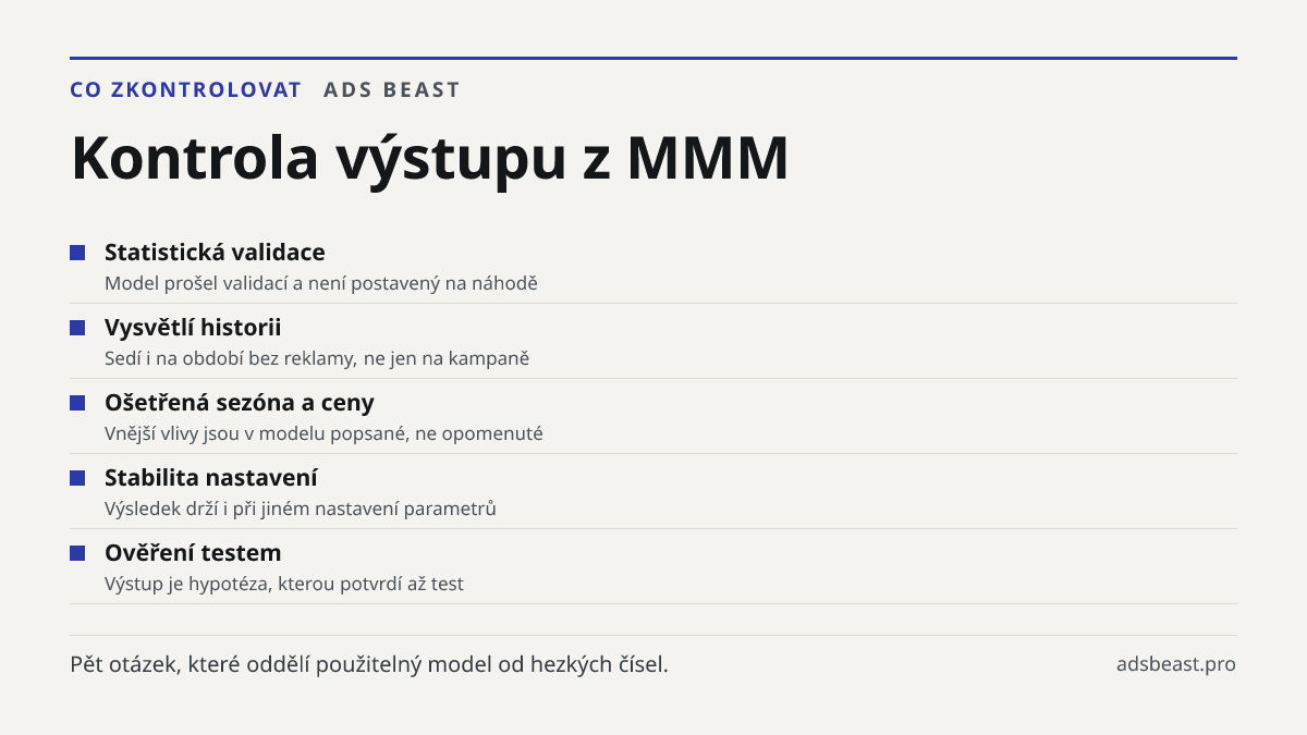 Kontrola výstupu z MMM. Statistická validace: Model prošel validací a není postavený na náhodě; Vysvětlí historii: Sedí i na období bez reklamy, ne jen na kampaně; Ošetřená sezóna a ceny: Vnější vlivy jsou v modelu popsané, ne opomenuté; Stabilita nastavení: Výsledek drží i při jiném nastavení param