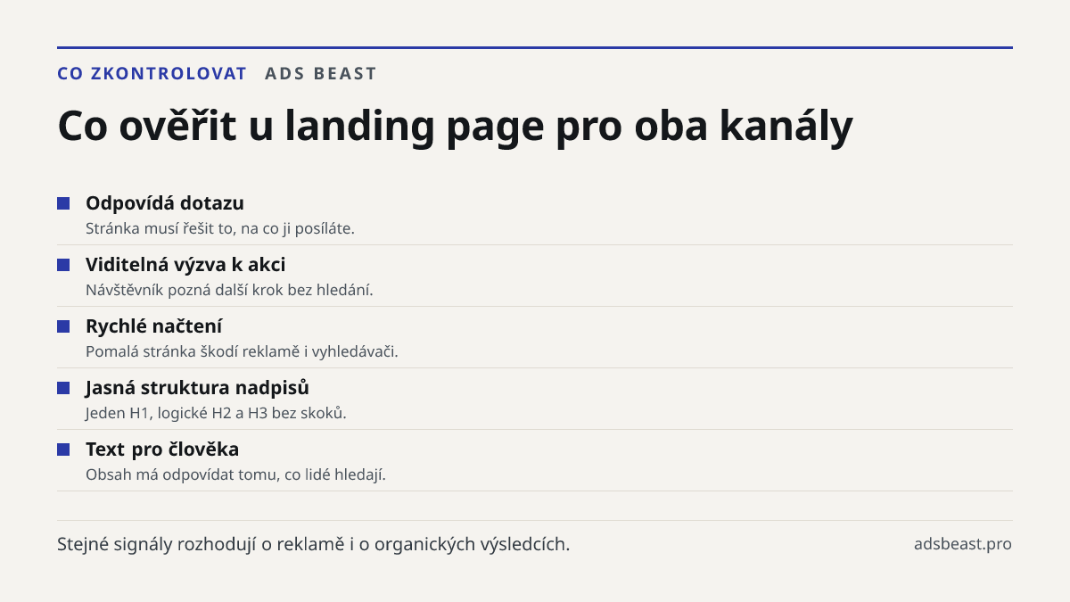 Co ověřit u landing page pro oba kanály. Odpovídá dotazu: Stránka musí řešit to, na co ji posíláte.; Viditelná výzva k akci: Návštěvník pozná další krok bez hledání.; Rychlé načtení: Pomalá stránka škodí reklamě i vyhledávači.; Jasná struktura nadpisů: Jeden H1, logické H2 a H3 bez skoků.; Text pro 