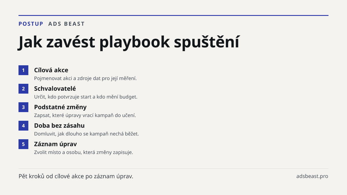 Jak zavést playbook spuštění. Cílová akce: Pojmenovat akci a zdroje dat pro její měření.; Schvalovatelé: Určit, kdo potvrzuje start a kdo mění budget.; Podstatné změny: Zapsat, které úpravy vrací kampaň do učení.; Doba bez zásahu: Domluvit, jak dlouho se kampaň nechá běžet.; Záznam úprav: Zvolit mís