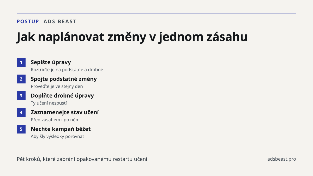 Jak naplánovat změny v jednom zásahu. Sepište úpravy: Roztřiďte je na podstatné a drobné; Spojte podstatné změny: Proveďte je ve stejný den; Doplňte drobné úpravy: Ty učení nespustí; Zaznamenejte stav učení: Před zásahem i po něm; Nechte kampaň běžet: Aby šly výsledky porovnat
