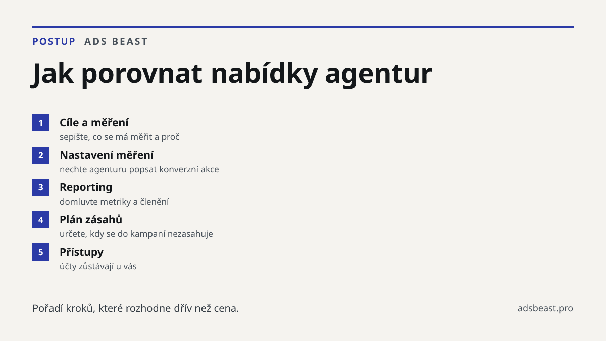 Jak porovnat nabídky agentur. Cíle a měření: sepište, co se má měřit a proč; Nastavení měření: nechte agenturu popsat konverzní akce; Reporting: domluvte metriky a členění; Plán zásahů: určete, kdy se do kampaní nezasahuje; Přístupy: účty zůstávají u vás