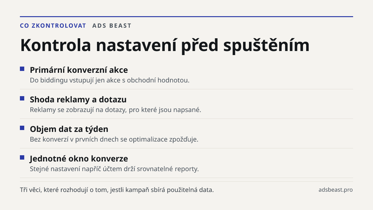 Kontrola nastavení před spuštěním. Primární konverzní akce: Do biddingu vstupují jen akce s obchodní hodnotou.; Shoda reklamy a dotazu: Reklamy se zobrazují na dotazy, pro které jsou napsané.; Objem dat za týden: Bez konverzí v prvních dnech se optimalizace zpožďuje.; Jednotné okno konverze: Stejné 