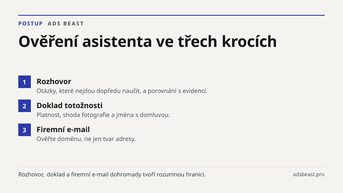 Ověření asistenta ve třech krocích. Rozhovor: Otázky, které nejdou dopředu naučit, a porovnání s evidencí.; Doklad totožnosti: Platnost, shoda fotografie a jména s domluvou.; Firemní e-mail: Ověřte doménu, ne jen tvar adresy.