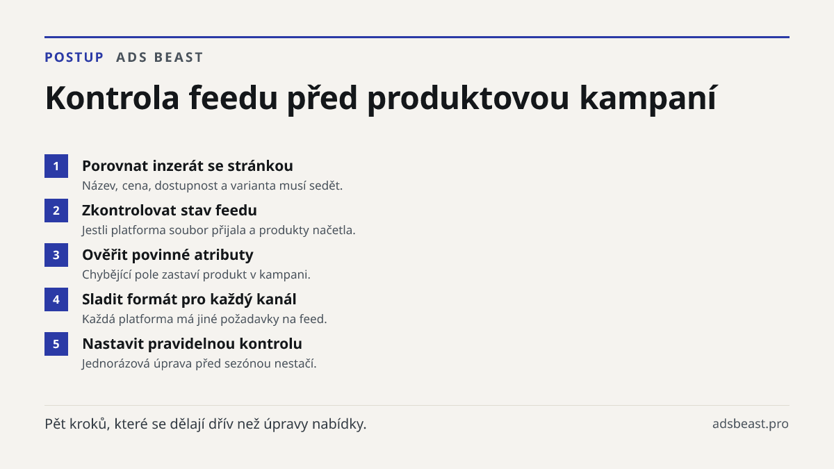 Kontrola feedu před produktovou kampaní. Porovnat inzerát se stránkou: Název, cena, dostupnost a varianta musí sedět.; Zkontrolovat stav feedu: Jestli platforma soubor přijala a produkty načetla.; Ověřit povinné atributy: Chybějící pole zastaví produkt v kampani.; Sladit formát pro každý kanál: Každ