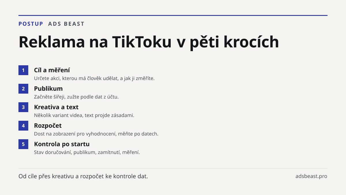 Reklama na TikToku v pěti krocích. Cíl a měření: Určete akci, kterou má člověk udělat, a jak ji změříte.; Publikum: Začněte šířeji, zužte podle dat z účtu.; Kreativa a text: Několik variant videa, text projde zásadami.; Rozpočet: Dost na zobrazení pro vyhodnocení, měňte po datech.; Kontrola po start