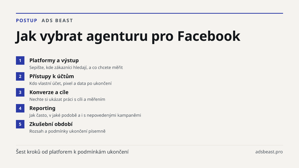 Jak vybrat agenturu pro Facebook. Platformy a výstup: Sepište, kde zákazníci hledají, a co chcete měřit; Přístupy k účtům: Kdo vlastní účet, pixel a data po ukončení; Konverze a cíle: Nechte si ukázat práci s cíli a měřením; Reporting: Jak často, v jaké podobě a i s nepovedenými kampaněmi; Zkušební 