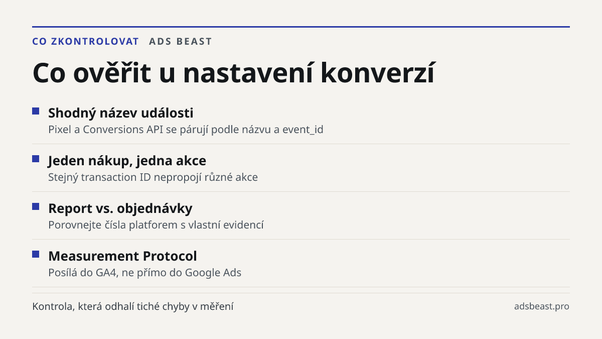 Co ověřit u nastavení konverzí. Shodný název události: Pixel a Conversions API se párují podle názvu a event_id; Jeden nákup, jedna akce: Stejný transaction ID nepropojí různé akce; Report vs. objednávky: Porovnejte čísla platforem s vlastní evidencí; Measurement Protocol: Posílá do GA4, ne přímo do
