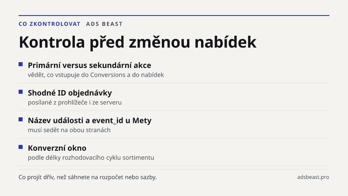 Kontrola před změnou nabídek. Primární versus sekundární akce: vědět, co vstupuje do Conversions a do nabídek; Shodné ID objednávky: posílané z prohlížeče i ze serveru; Název události a event_id u Mety: musí sedět na obou stranách; Konverzní okno: podle délky rozhodovacího cyklu sortimentu