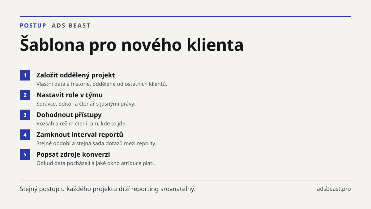 Šablona pro nového klienta. Založit oddělený projekt: Vlastní data a historie, oddělené od ostatních klientů.; Nastavit role v týmu: Správce, editor a čtenář s jasnými právy.; Dohodnout přístupy: Rozsah a režim čtení tam, kde to jde.; Zamknout interval reportů: Stejné období a stejná sada dotazů mez